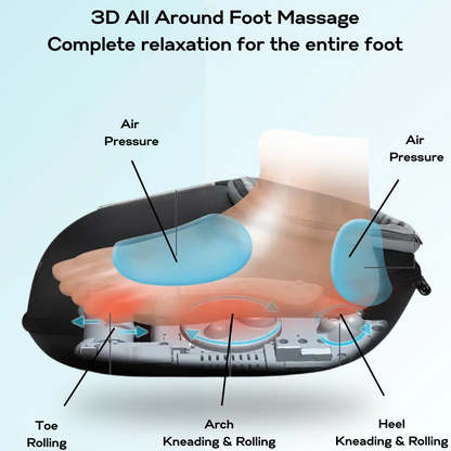 Prevalnt™ Shiatsu Foot Massager